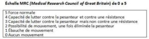 fichier 174